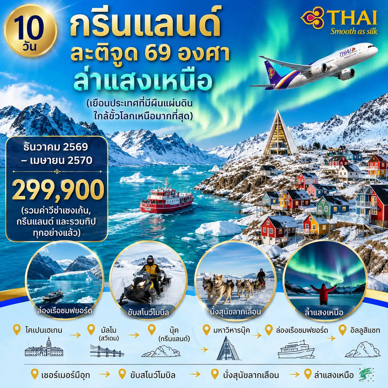 10 วัน กรีนแลนด์ ละติจูด 69 องศา ล่าแสงเหนือ