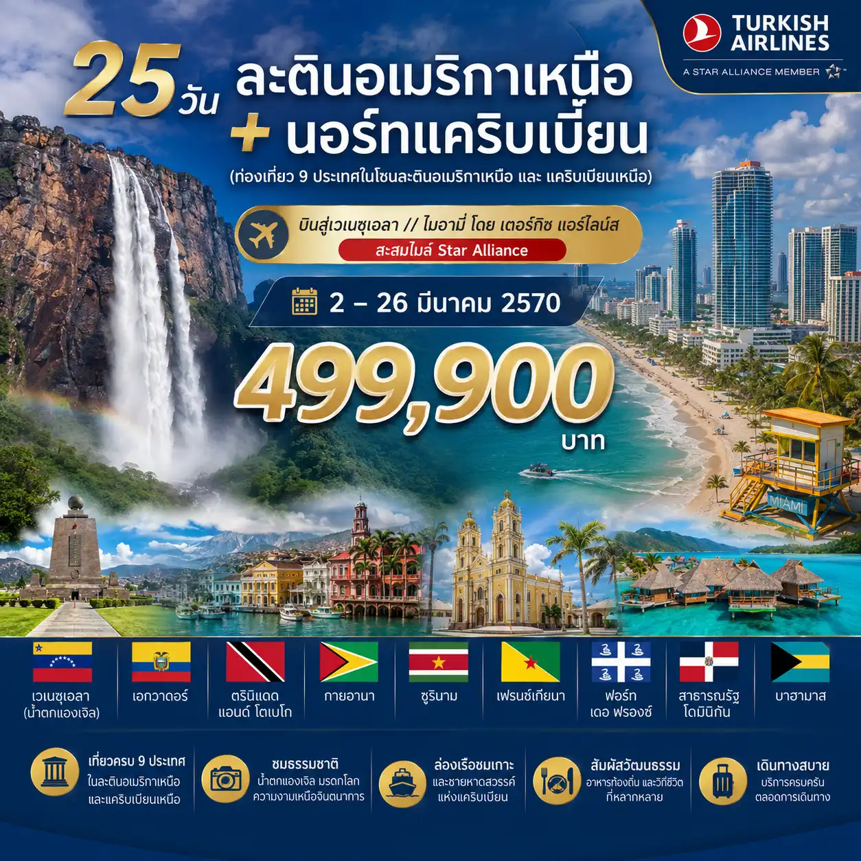 25 วัน ละตินอเมริกาเหนือ นอร์ทแคริบเบี้ยน